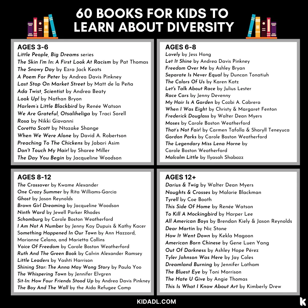 diverse books for kids