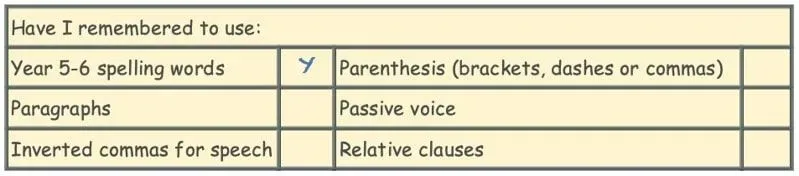 KS2 Parenthesis Usage Checklist