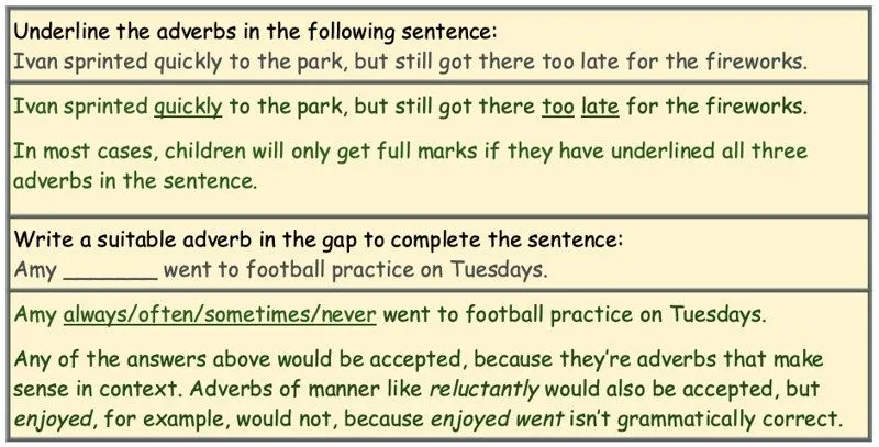 adverbs ks2 explained kidadl