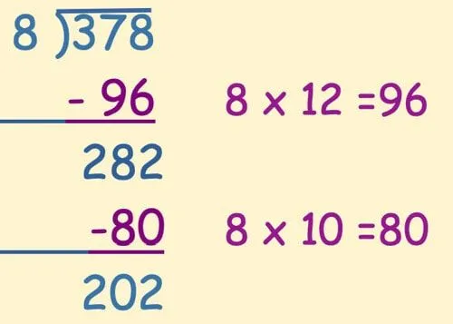 Chunking method example - step two.