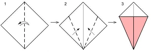 Diagram of the step of how to fold origami paper into a kite shape.