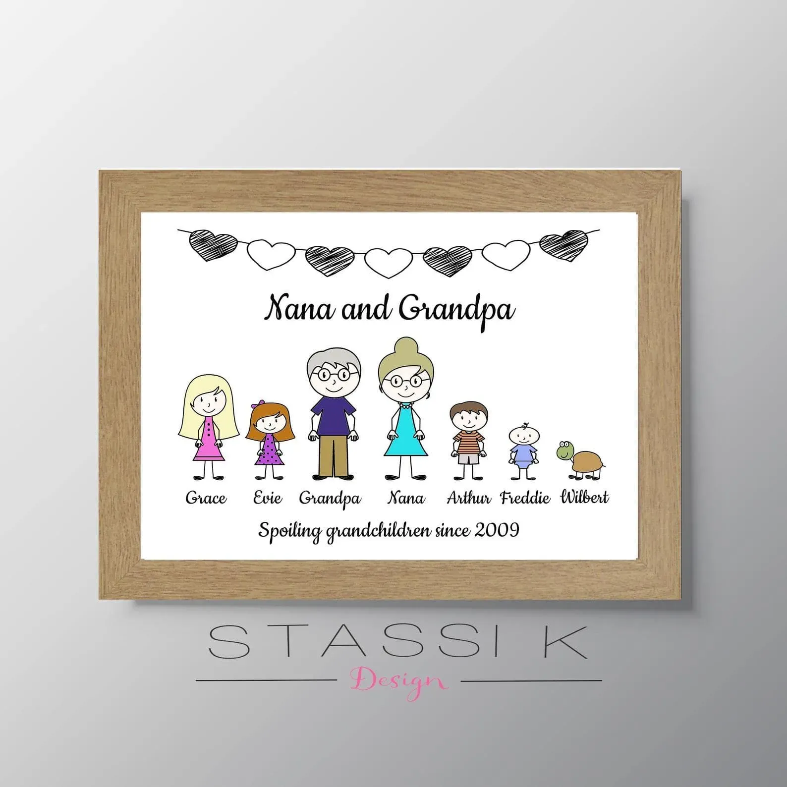 Personalised Grandparents Print - StassiKDesign