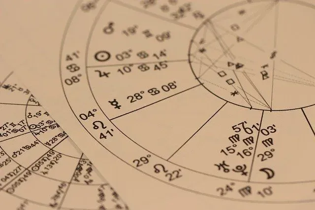 You can look deeper into your starsign and create your own birthchart.
