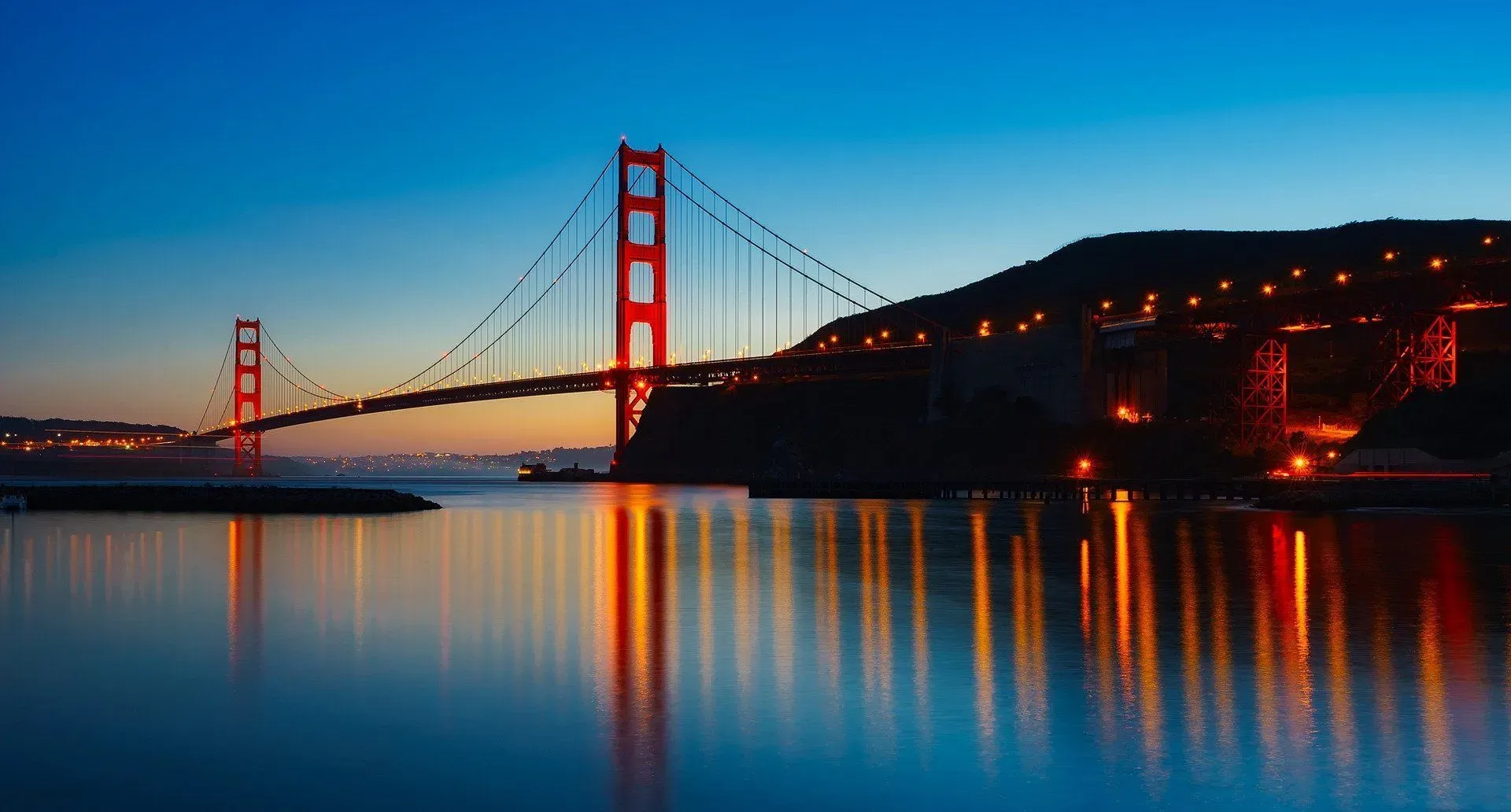Facts about four regions of California offer information on San Fransico Bay and Central Valley.