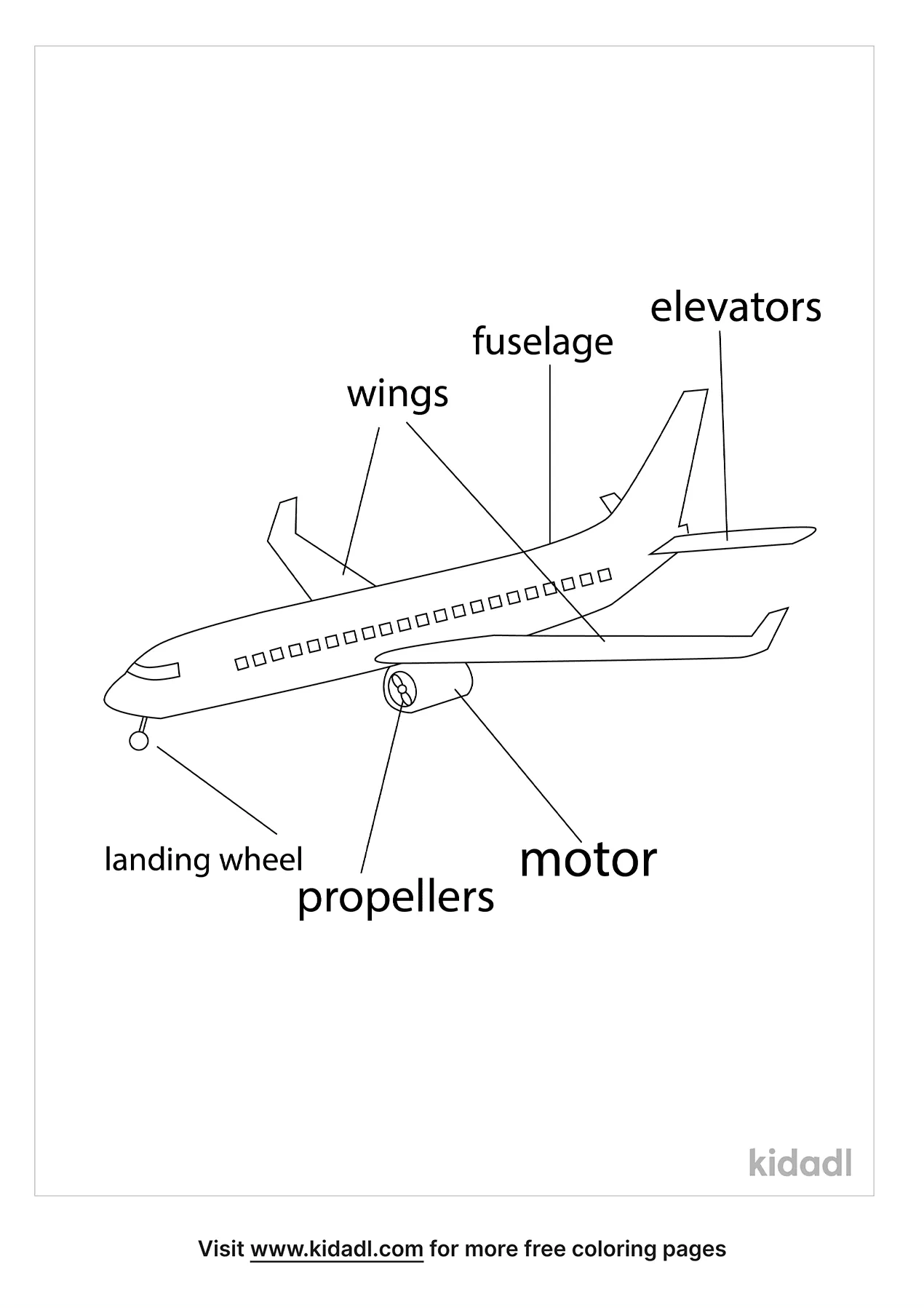 Airplane Parts Coloring Page