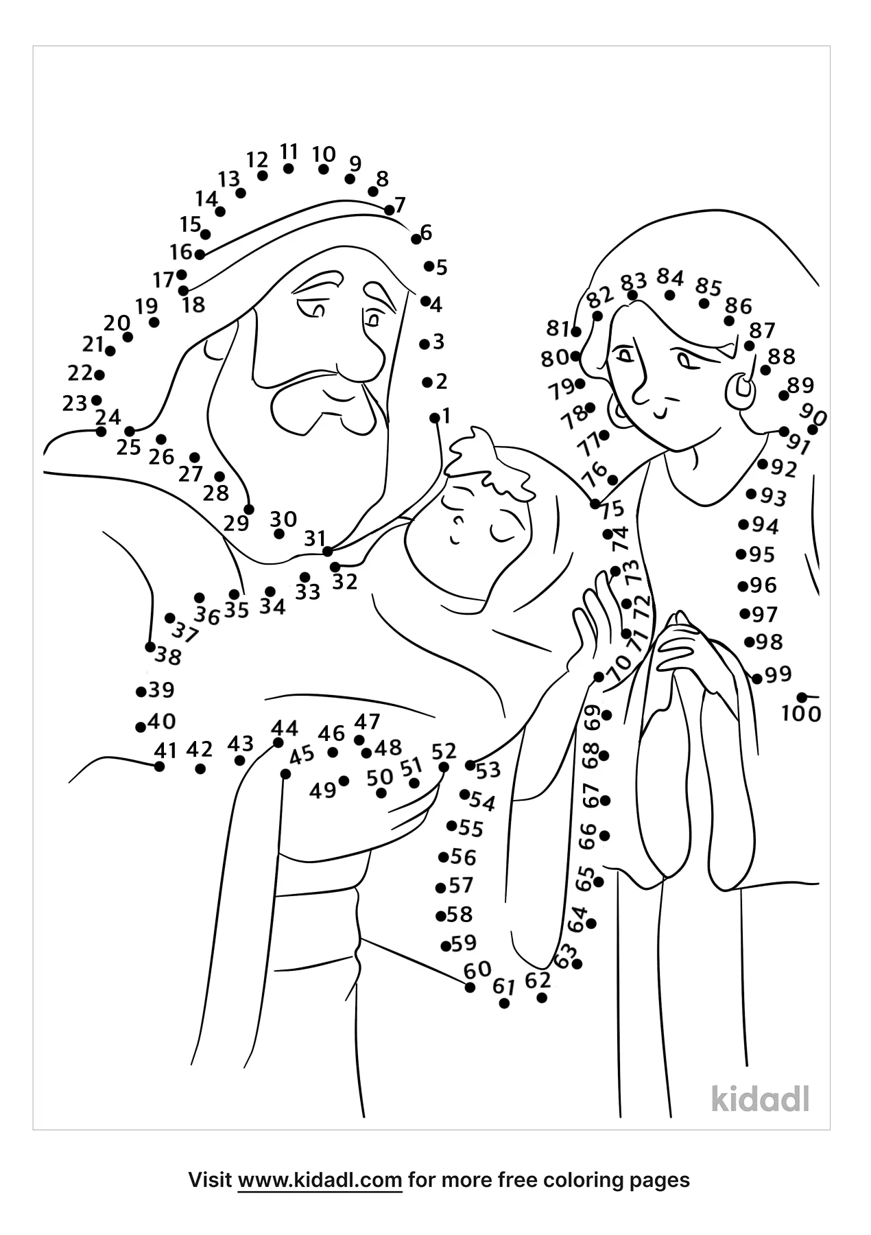 Abraham And Baby Isaac Coloring Pages