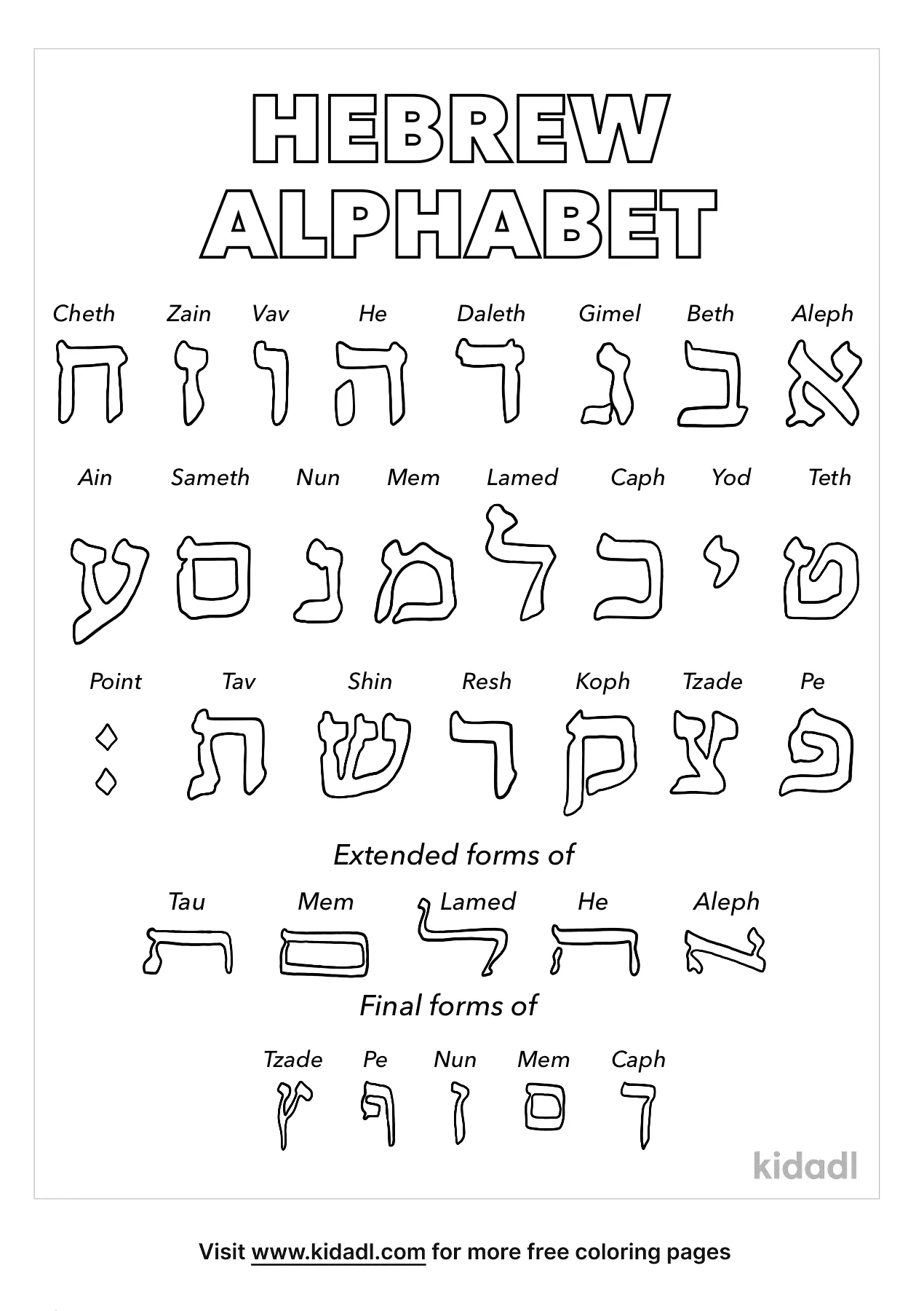 A Handy Hebrew Alphabet Chart Abbey House Sojourner Vrogue co