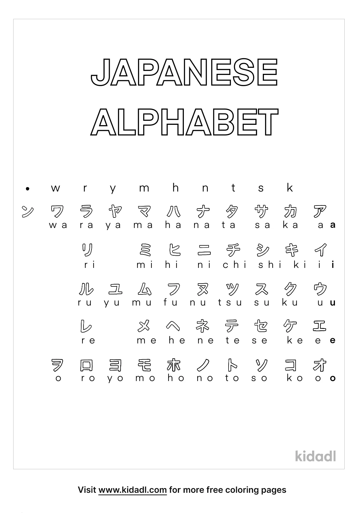 japanese alphabet kidadl