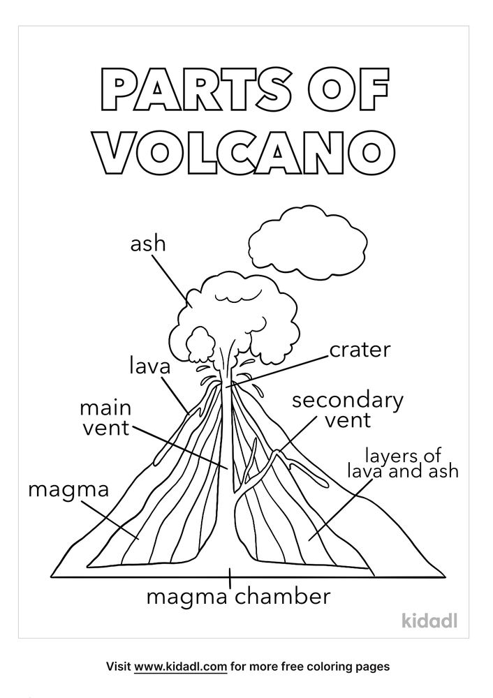 parts of a volcano coloring page free nature coloring page kidadl